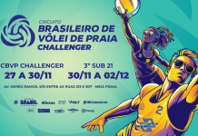 2ª ETAPA – CIRCUITO BRASILEIRO DE VÔLEI DE PRAIA – CHALLENGER – ITAPEMA/SC