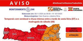 Defesa Civil alerta para risco de temporais e mar agitado