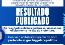 Resultado do Processo de Escolha Suplementar e Emergencial para Membros Suplentes do Conselho Tutelar é publicado